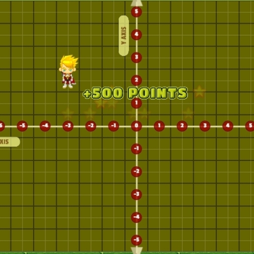 Coordinates Rush_img